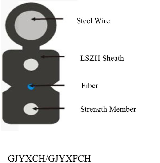1 2 4 Çekirdekli FTTH Fiber Optik Saplama Kablosu İç Mekan/Dış Mekan G657A1 G652D G657A2 0